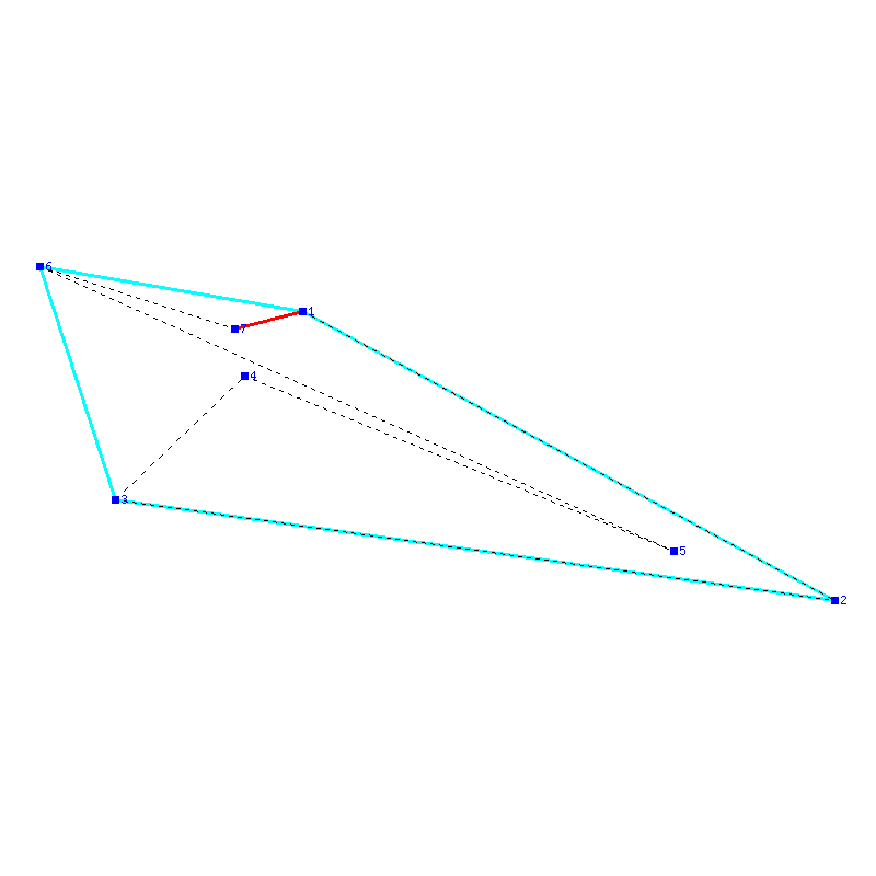 Flugauswertung